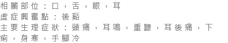 相關部位：口，舌，眼，耳 虛症興奮點：後谿 主要生理症狀：頭痛，耳鳴，重聽，耳後痛，下痢，身寒，手腳冷