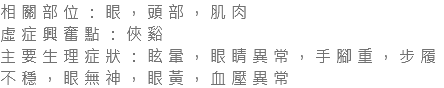 相關部位：眼，頭部，肌肉 虛症興奮點：俠谿 主要生理症狀：眩暈，眼睛異常，手腳重，步履不穩，眼無神，眼黃，血壓異常