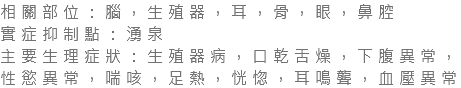 相關部位：腦，生殖器，耳，骨，眼，鼻腔 實症抑制點：湧泉 主要生理症狀：生殖器病，口乾舌燥，下腹異常，性慾異常，喘咳，足熱，恍惚，耳鳴聾，血壓異常