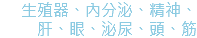 生殖器、內分泌、精神、肝、眼、泌尿、頭、筋