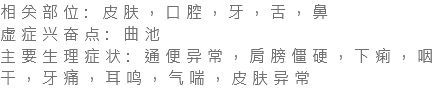 相关部位: 皮肤，口腔，牙，舌，鼻 虚症兴奋点: 曲池 主要生理症状: 通便异常，肩膀僵硬，下痢，咽干，牙痛，耳鸣，气喘，皮肤异常