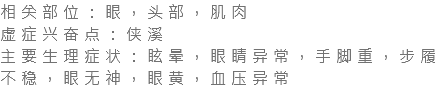 相关部位：眼，头部，肌肉 虚症兴奋点：侠溪 主要生理症状：眩晕，眼睛异常，手脚重，步履不稳，眼无神，眼黄，血压异常