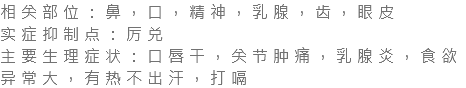 相关部位：鼻，口，精神，乳腺，齿，眼皮 实症抑制点：厉兑 主要生理症状：口唇干，关节肿痛，乳腺炎，食欲异常大，有热不出汗，打嗝