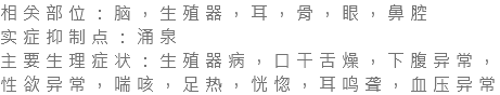 相关部位：脑，生殖器，耳，骨，眼，鼻腔 实症抑制点：涌泉 主要生理症状：生殖器病，口干舌燥，下腹异常，性欲异常，喘咳，足热，恍惚，耳鸣聋，血压异常