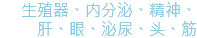 生殖器、内分泌、精神、肝、眼、泌尿、头、筋