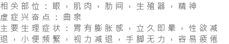 相关部位：眼，肌肉，肋间，生殖器，精神 虚症兴奋点：曲泉 主要生理症状：胃有膨胀感，立久即晕，性欲减退，小便频繁，视力减退，手脚无力，容易疲倦