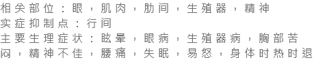 相关部位：眼，肌肉，肋间，生殖器，精神 实症抑制点：行间 主要生理症状：眩晕，眼病，生殖器病，胸部苦闷，精神不佳，腰痛，失眠，易怒，身体时热时退